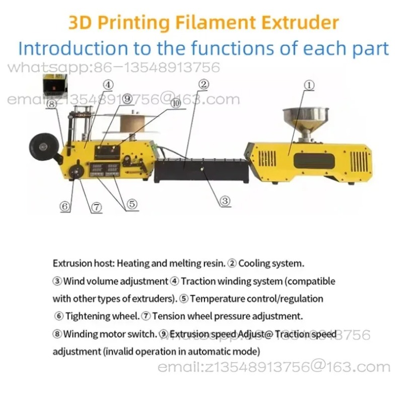 3D Printing Waste - Mini desktop plastic extruder 1,75 mm