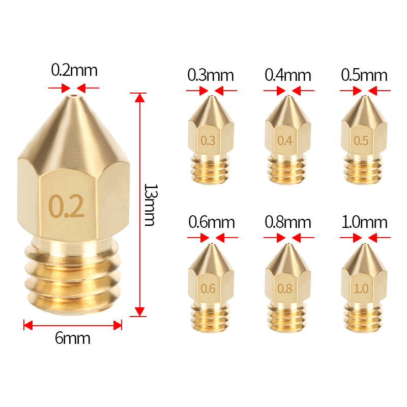 MK8 Messing Mondstuk 0.2/0.3/0 - 3D Printing Ender recensie en prijs