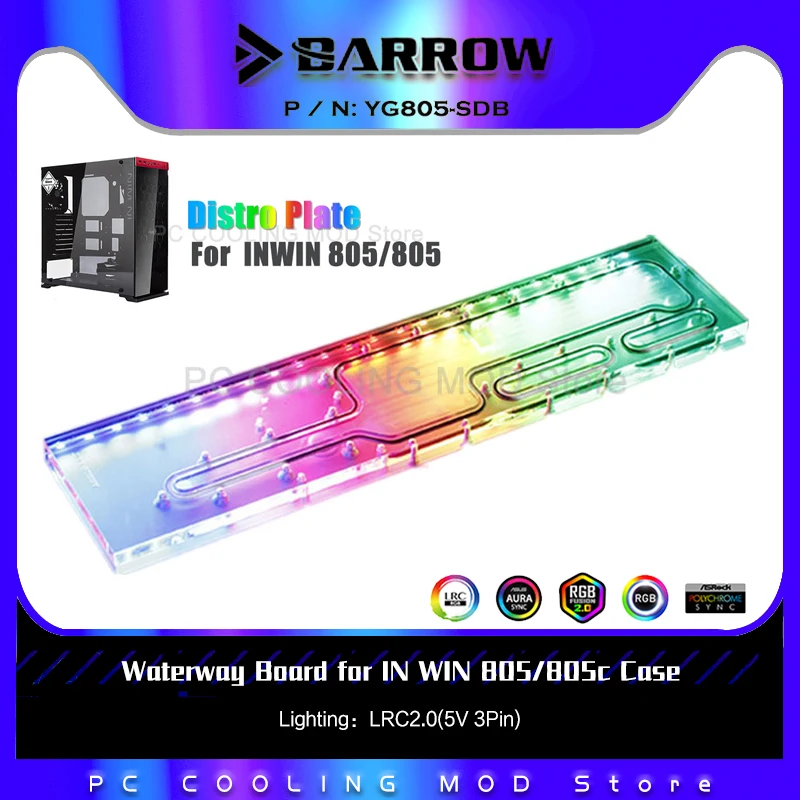 Barrow Distro plaat Voor IN WI - Build Plate recensie en prijs