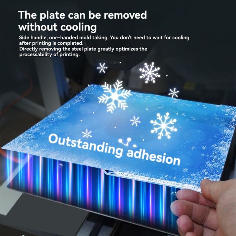 2 Stuks voor 3 Cool Plate Buil - Build Plate recensie en prijs