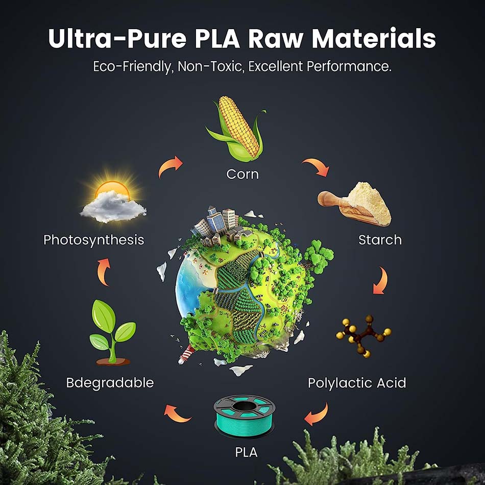JAYO PLA/PETG/ZIJDE PLA+/ PLA  - 3D Printing Waste recensie en prijs