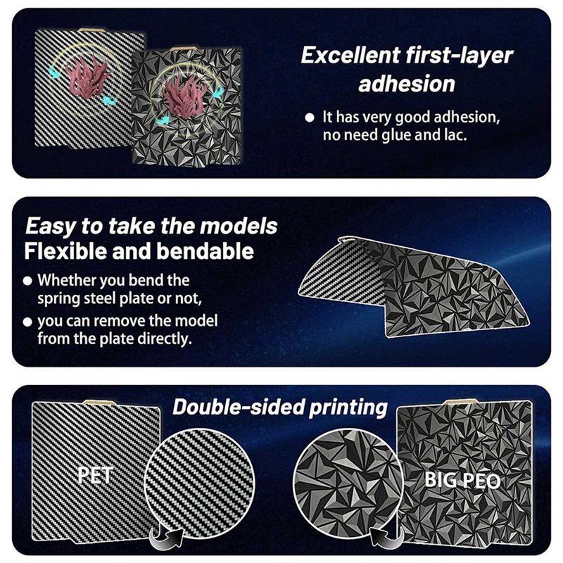 PZHI-3X 3D-printer PEO PET bou - Build Plate recensie en prijs